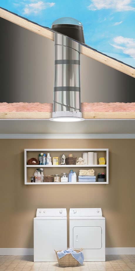 A diagram graphic showing a VELUX sun tunnel skylight going through the roof to ceiling shining into a laundry room.