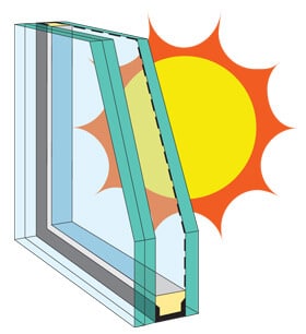 A graphic of a laminated double pane VELUX skylight glass against heat and sun by Wisconsin Sunlight Solutions.