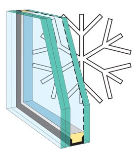 A graphic showing the VELUX double pane skylight glass against snow by Wisconsin Sunlight Solutions.